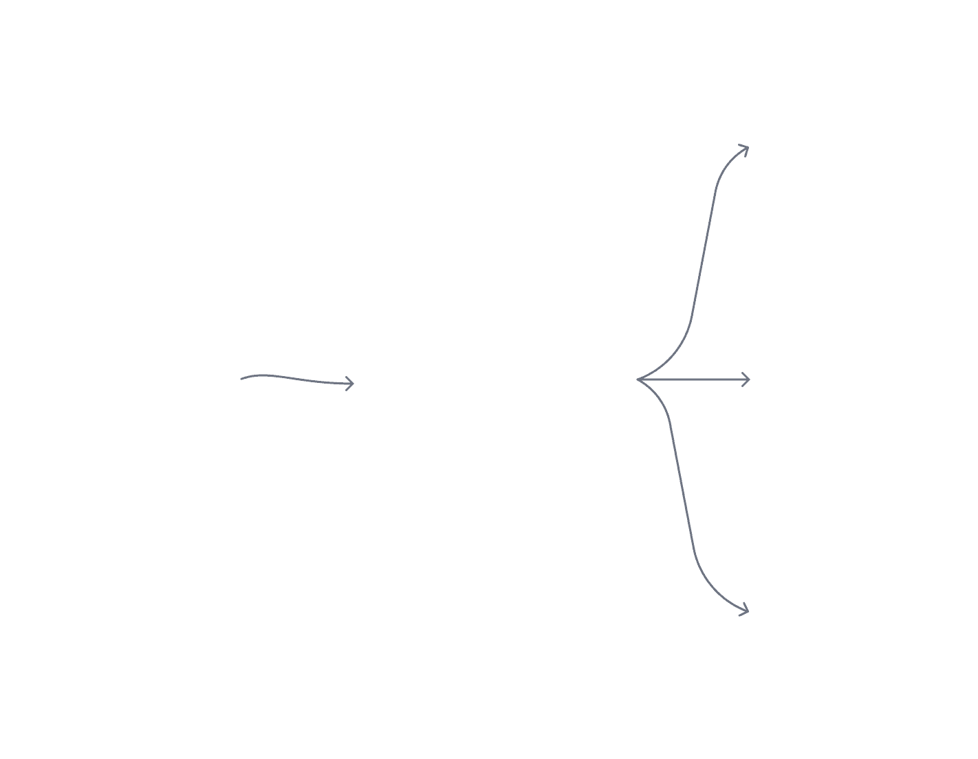 AI & Data Engineering